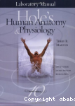 Human Anatomy Physiology vignette